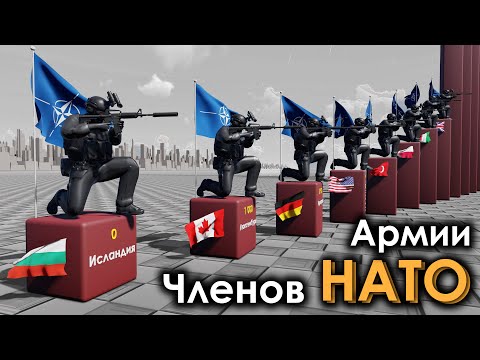 Численность Армии Государств-Членов НАТО