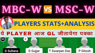 MBC-W VS MSC-W | MBC-W VS MSC-W DREAM11 TEAM PREDICTION | BYJU'S Bengal Women's T20 Blast #dream11