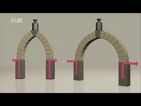 Stil Epochen 05 - Gotik [HD]