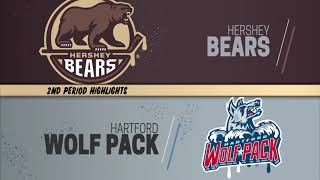 Wolf Pack vs. Bears | Jan. 18, 2020