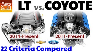 GM Gen 5 LT vs Ford Coyote.  Which one is better and why.