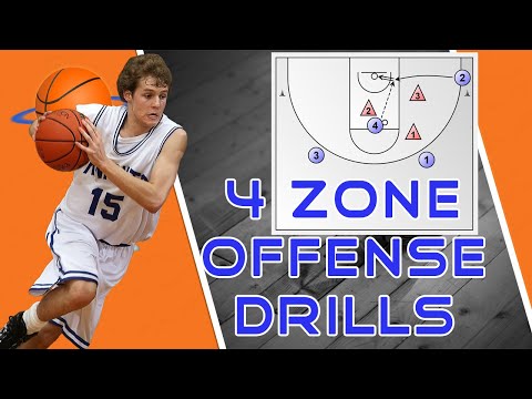 4 Game-Like Drills to Beat Any Zone Defense Basketball