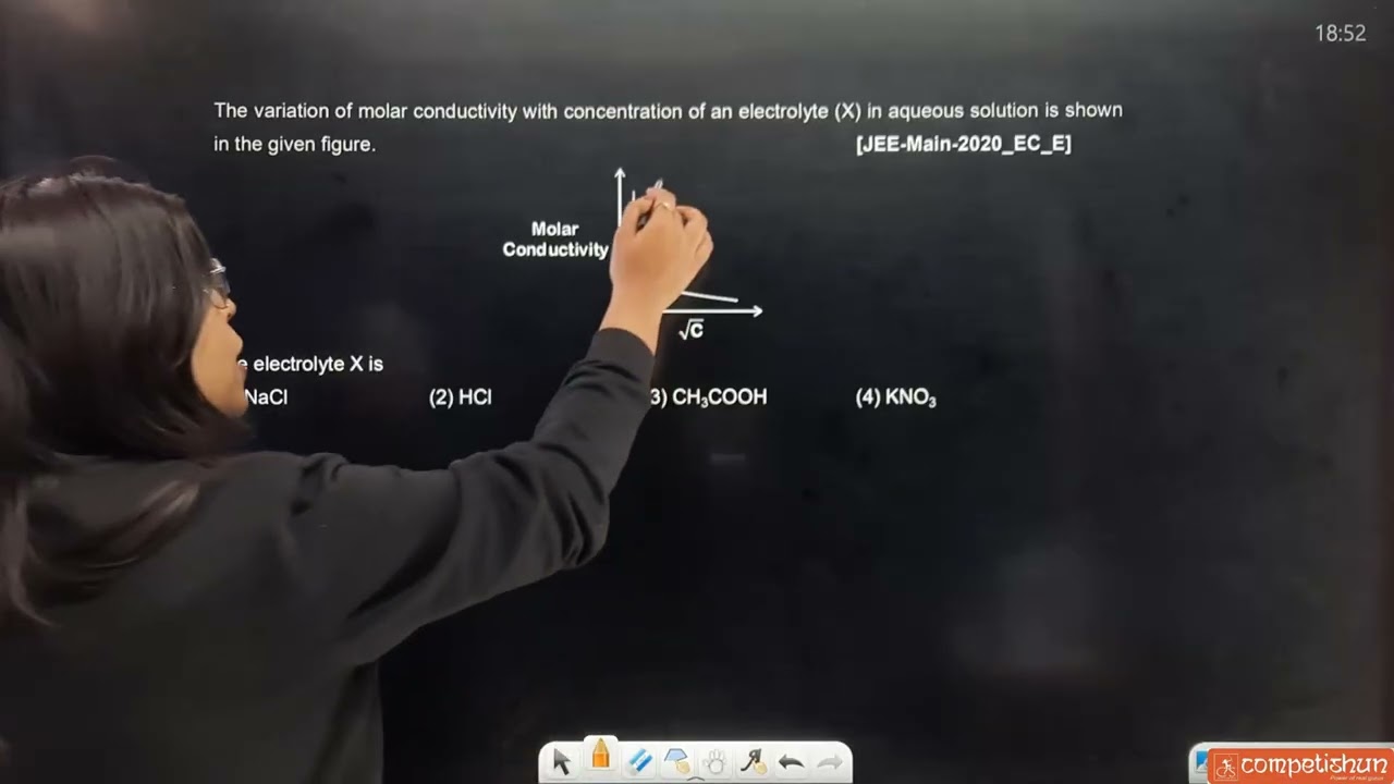 Video Solution