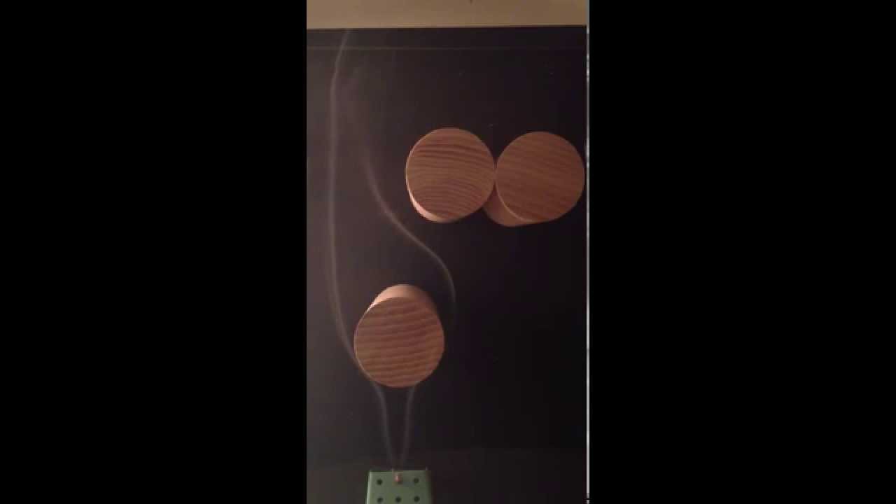 Laminar flow transition to turbulence