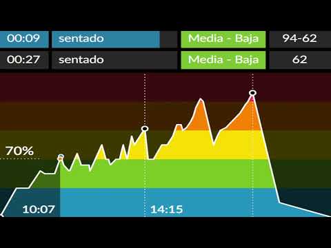 SPINNING 251 VIDEOJUEGOS ARCADE | Sesión épica con cambios de ritmo, progresiones y final legendario