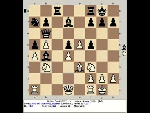 Dubov, Daniil vs Ustinov, Alexey | RUS Chess Clubs U18, Rybinsk 2008