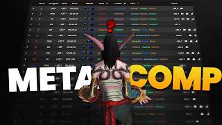 The Mythic+ Meta is Interesting...
