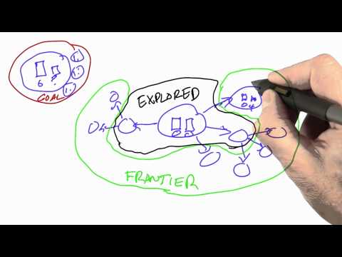 Welcome Design of Computer Programs