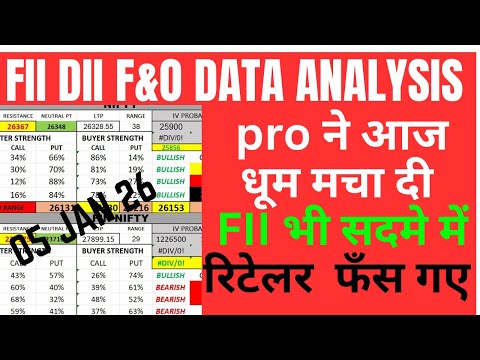 FII DII DATA ANALYSIS AND NIFTY  & BANK NIFTY  FOR 05 JAN 2026 | EDUCATIONAL VIDEO FOR MONDAY