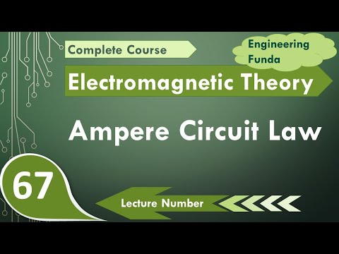 Ampere's Circuit Law Explained: Magnetic Field Intensity Fundamentals