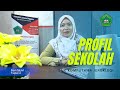 PROFILE SEKOLAH SMK KOMPUTAMA JERUKLEGI