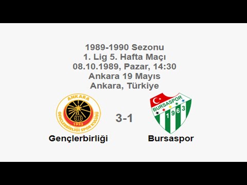 Gençlerbirliği 3-1 Bursaspor [HD] 08.10.1989 - 1989-1990 Turkish 1st League Matchday 5