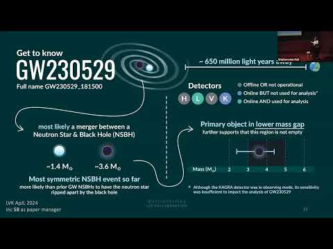 The Astrophysics of Binary Black Holes After a Decade of Gravitational-Wave Observations