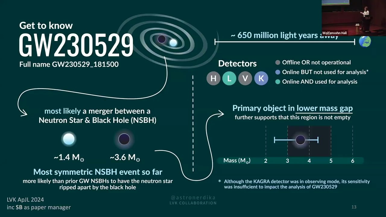 The Astrophysics of Binary Black Holes After a Decade of Gravitational-Wave Observations