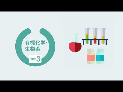 薬学科 2022学科アニメーション 応用科学科