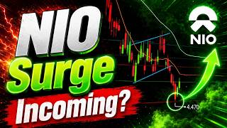 NIO's Next BIG Move | NIO Stock Analysis
