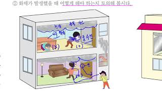 [초등과학 6-2 무료강의] 3. 연소와 소화 ⑥ 화재가 발생하면 어떻게 해야 할까요?