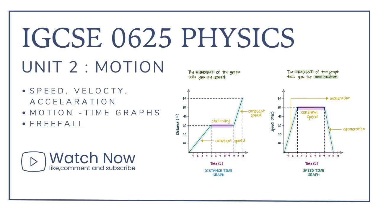 IGCSE Physics 0625 | Unit 2 - Motion