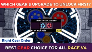 Choose the Right Gear for Your Race V4 in Blox Fruits To Maximize Your Race V4 Potential
