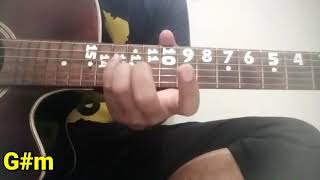 Download lagu Tutorial Melodi Intro TANJUNG BARU - DARSO mp3 Download lagu Tutorial Melodi Intro TANJUNG BARU - DARSO mp3