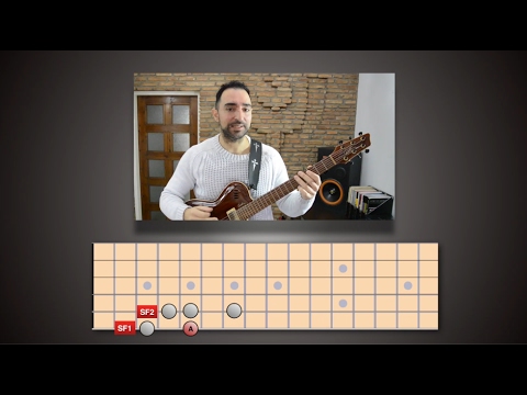 Instant Mixolydian Pentatonic Scale using SFS (Guitar Soloing Lesson)