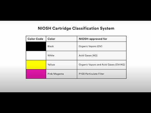 3M 6009 CR Mercury Vapor/Chlorine Gas Cartridge