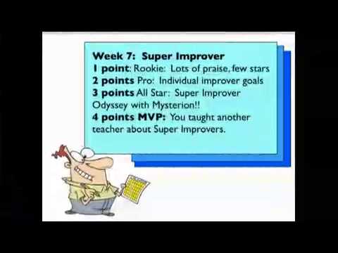 Program 569 Master Class: Week 13 Review