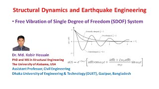 Free Vibration of Single Degree of Freedom (SDOF) System