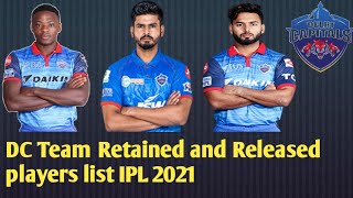 IPL 2021- Delhi Capitals Released and Retained Players List | Purse Remaining | Login To Cricket