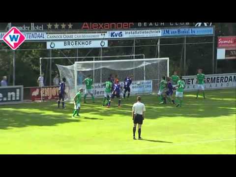Samenvatting VVSB - HSC '21 (2-0)