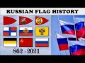 Russian Flag History. Every flag of Russia 862-2021.