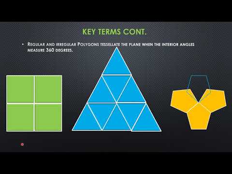 Why do we need tessellations? - TimesMojo