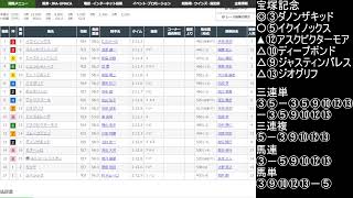 【競馬】宝塚記念！　2023/06/25