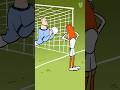 Man City Vs Arsenal Recap