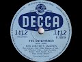 Ken Colyer's Jazzmen - The Entertainer