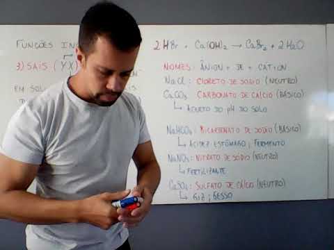 Dicas Rápidas de Química - Funções inorgânicas - Sais