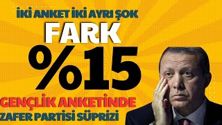 FARK 15 PUAN