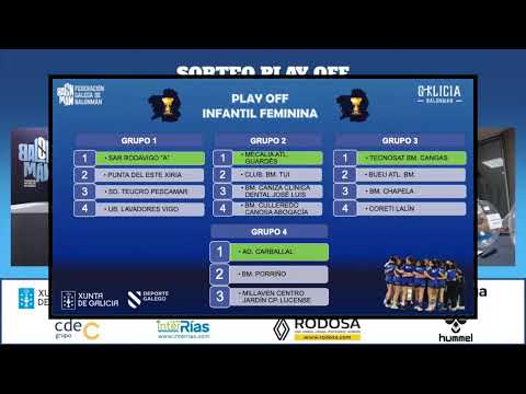 SORTEOS CUARTOS DE FINAL COPA GALICIA E PLAY OFF
