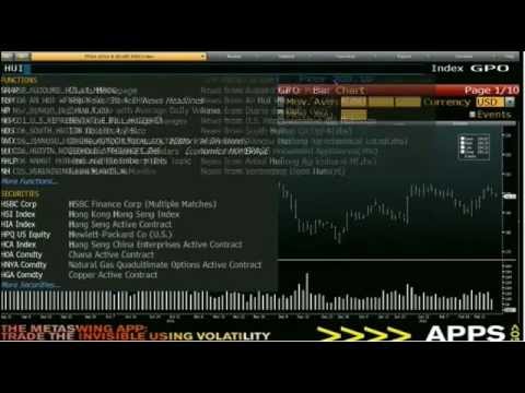 Feb 27 Daily Stock Market Recap by Tom O'Brien on TFNN - 2012.mp4