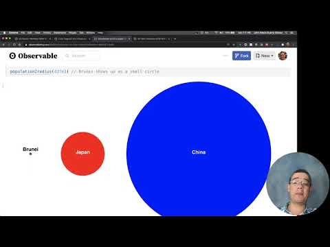 W209 6 2 Other scales in D3: scaleSqrt, scaleTime, scalePoint and more