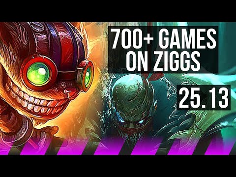ZIGGS & Senna vs PYKE & Aphelios (SUP) | 700+ games | KR Master | 25.13