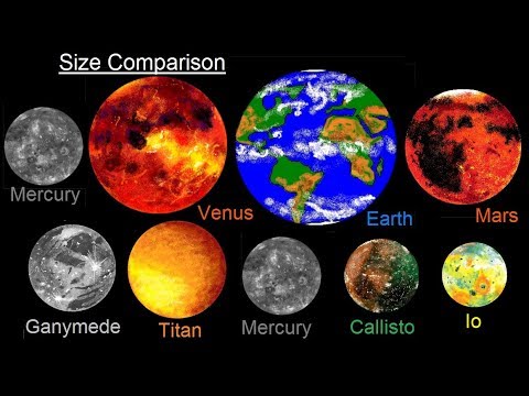Astronomy Ch 10 Mercury 1 of 42 Basic Properties