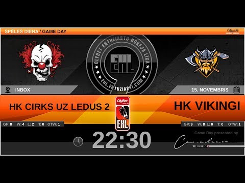 2019 11 15 Cirks uz ledus 2 Vikingi