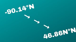 Recorded Temperature in Newton