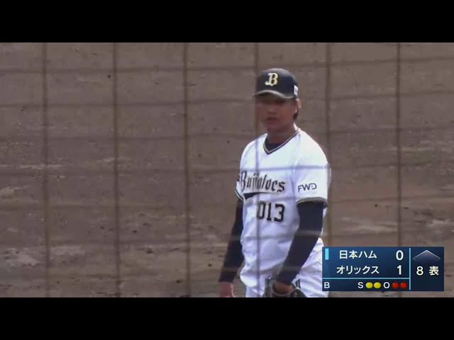 【みやざきPL】バファローズ・育成ルーキーの宇田川優希が3者凡退の好リリーフ!! 2021年10月18日 オリックス・バファローズ 対 北海道日本ハムファイターズ