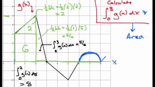 preview picture of video 'Screencast 4.3.2: Calculating a definite integral using geometry'