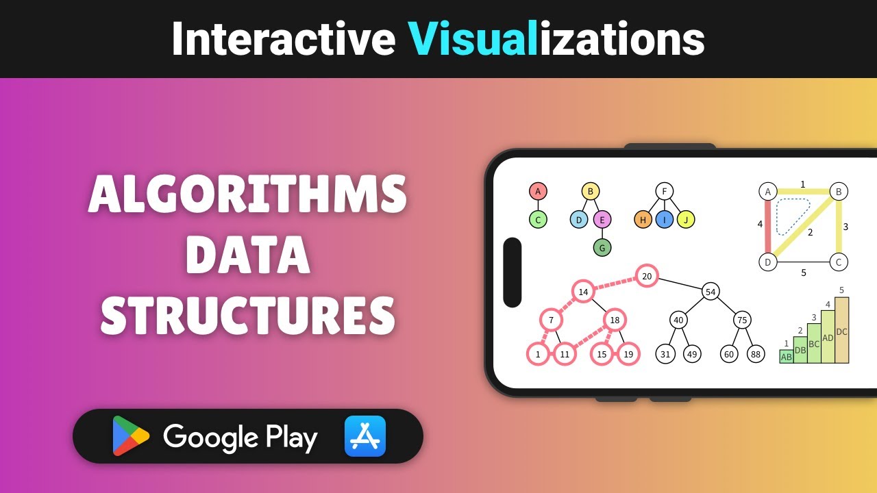 The BEST Way to Learn Algorithms & Data Structures (Visual, Fast, Intuitive)