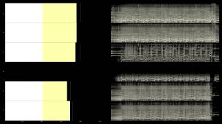 浜崎あゆみ - Liar (Multichannel 5.1 Surround Music)