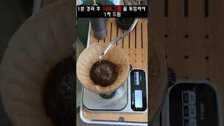 가장 맛있는 커피 내리는 핸드드립 레시피