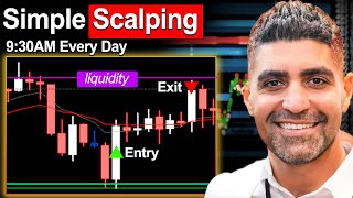 How to Trade Liquidity with A SIMPLE Scalping Strategy
